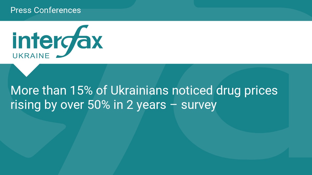 More than 15% of Ukrainians noticed drug prices rising by over 50% in 2 years – survey