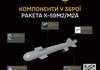 Дефіцит іноземних деталей гальмує виробництво ракет Х-59 в РФ, розширення санкцій може ще більше його сповільнити - ГУР
