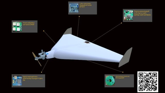 РФ застосовує нову 3D-модель БпЛА з LTE-зв’язком та можливістю віддаленого керування