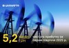 АТ «Укрнафта» за перше півріччя 2025 року отримала 5,2 млрд грн чистого прибутку