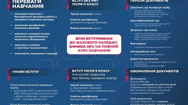 Фаховий коледж УЧХ надає повну загальну середню освіту