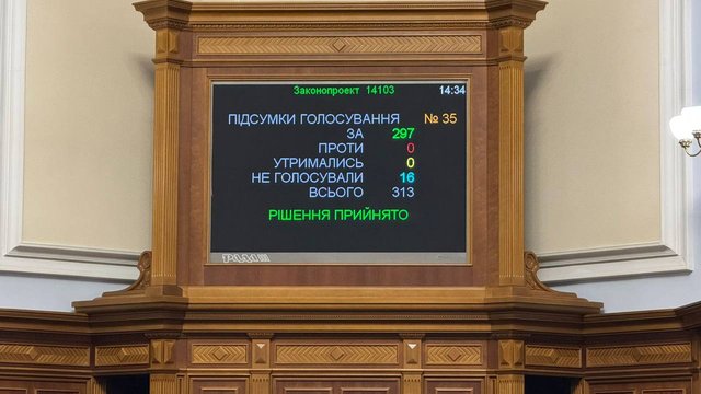 Ukraine's Rada passes bill increasing expenditures in 2025 state budget by UAH 325 bln