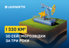 "Укрнафта" дослідила 1330 кв. км площ за 3 роки за допомогою 3D сейсморозвідки