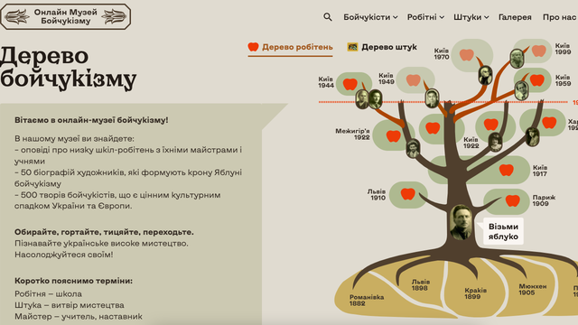 В Україні запустили першу платформу про бойчукізм — представників самобутній напрям українського мистецтва, сформований під орудою Михайла Бойчука.