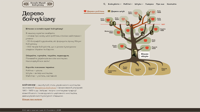 В Україні запустили boychukists.com — першу платформу про бойчукізм.