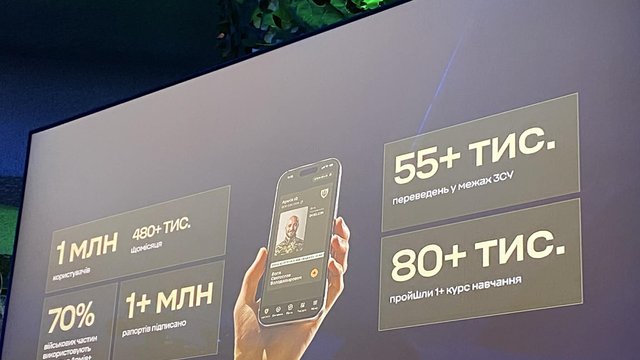 В "Армия+" уже более 1 млн пользователей, Минобороны запускает новый этап развития приложения