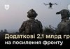Міноборони спрямувало додаткові 2,1 млрд грн для замовлення дронів та іншої техніки через DOT-Chain Defence