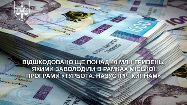 Відшкодовано ще понад 40 млн грн, якими заволоділи у межах програми "Турбота. Назустріч киянам" - прокуратура