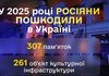 У 2025 році РФ пошкодила понад 300 об’єктів культурної спадщини України