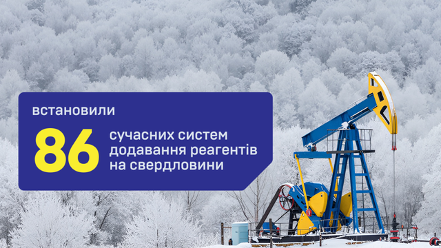 Щоб свердловини працювали довше: «Укрнафта» встановила 85 автоматичних систем дозування реагентів