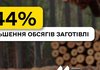 "Ліси України" з початку року збільшили заготівлю деревини на 44%, логістика та дефіцит енергії сповільнюють її відвантаження бізнесу