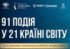 Держкіно підбило підсумки міжнародного кіномарафону Culture vs War