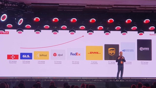 Группа NOVA вслед за США в 2026г планирует выйти на рынки Канады и Китая, а в 2029г — на Ближний Восток