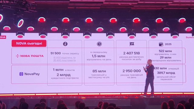 NovaPay в скором времени может стать чем-то большим, чем просто финансовой компанией — совладелец группы NOVA