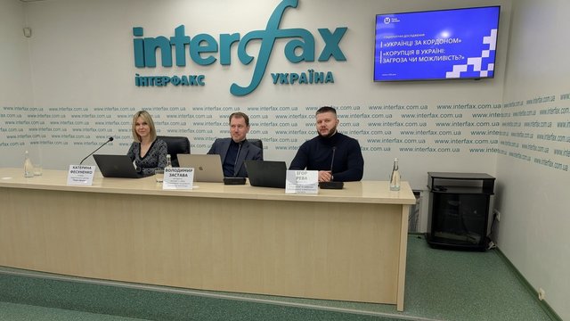 Боротьба з корупцією очолює рейтинг очікувань від влади, хоча більшість українців не стикалися з її проявами з 2022р. – соцдосліждення