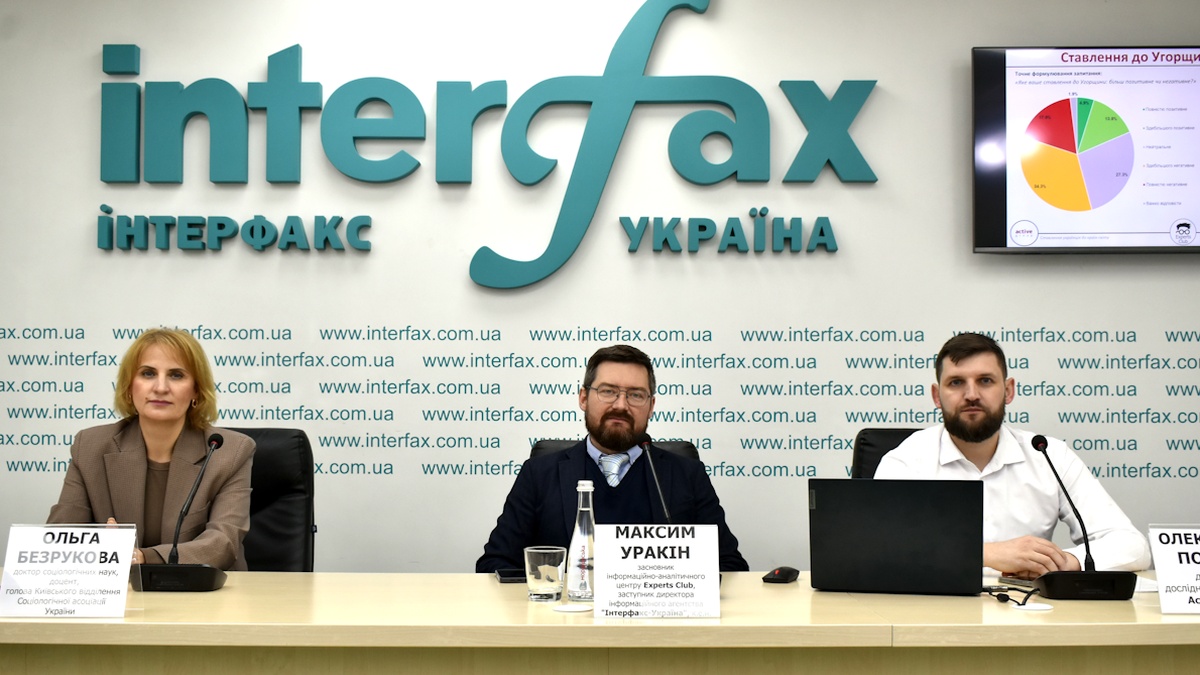 Ukrainians have the most favorable views of Germany, France, and the UK, while China and Hungary receive the lowest ratings, according to a study