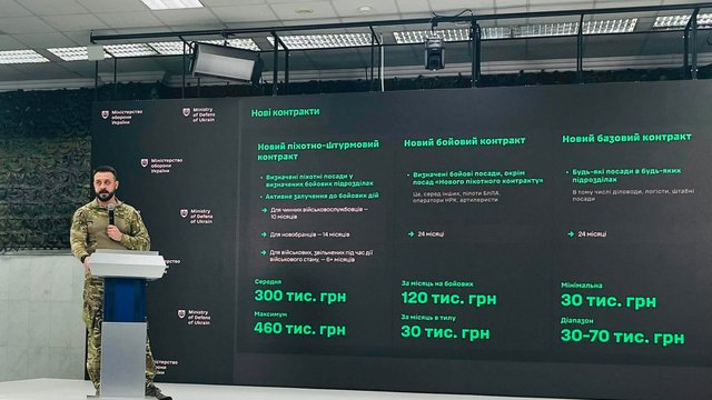 Міноборони про 30 тис. грн зарплати тиловикам: Нам хотілося б і більше, але виходимо з тих ресурсів, які є