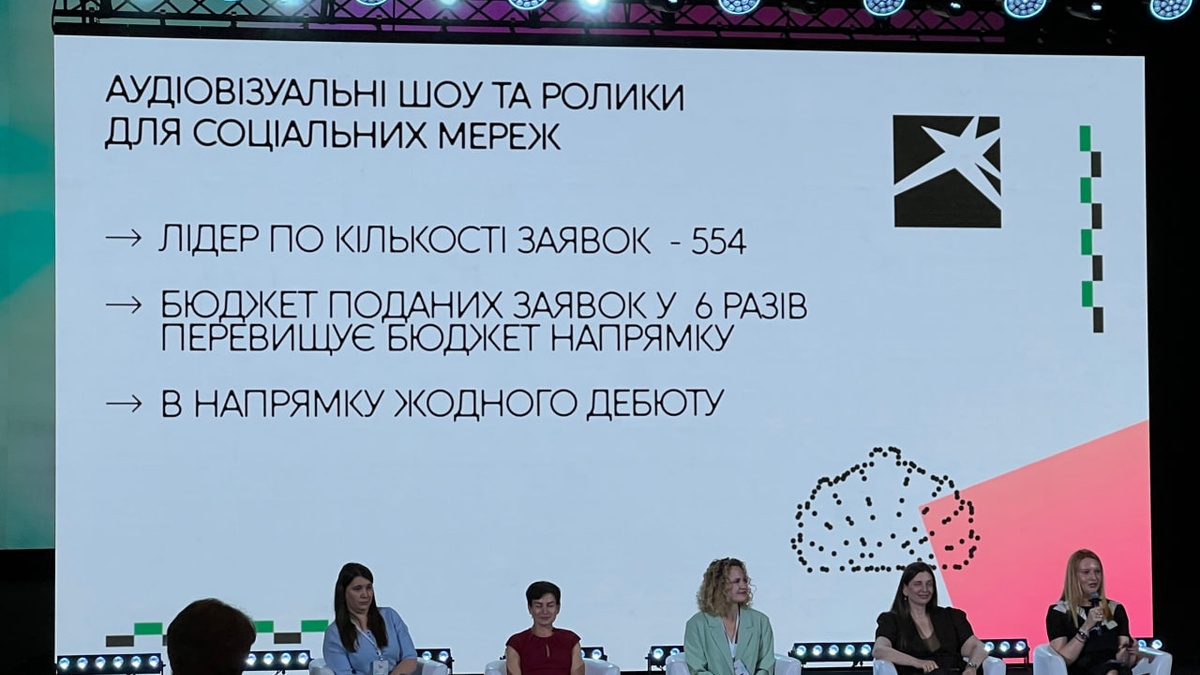 На "Тисячовесну" за напрямком аудіовізуальних шоу та роликів