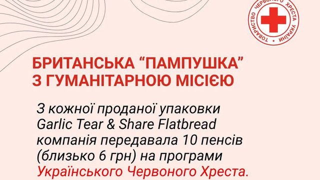 Британская Deli Kitchen перечислила УКК более 2 млн грн на гуманитарные проекты