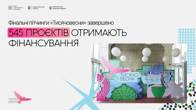 Определены победители конкурса "Тысячевесна-2026" в кино, музыке и искусстве, финансирование получат 545 проектов