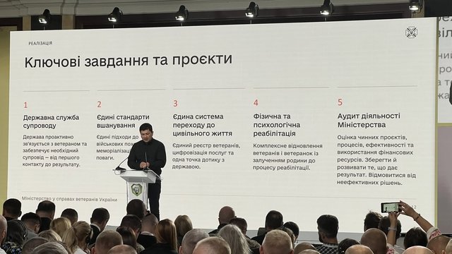Kim on Ministry of Veterans Affairs' priorities: Establishing State Support Service and digitalization
