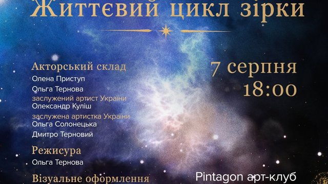 Проєкт "Театральні вікна: Україна-США" охопить театри шести прифронтових міст